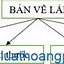 Bản Vẽ Lắp Bao Gồm Mấy Nội Dung