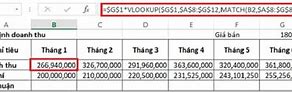 Cách Tính Doanh Thu Trong Excel