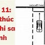 Mẹo Thi Sa Hình B1 Sân Việt Thanh